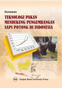 Teknologi Pakan Mendukung Pengembangan  Sapi Potong di Indonesia